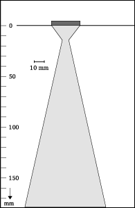 Beam shape
05-28
